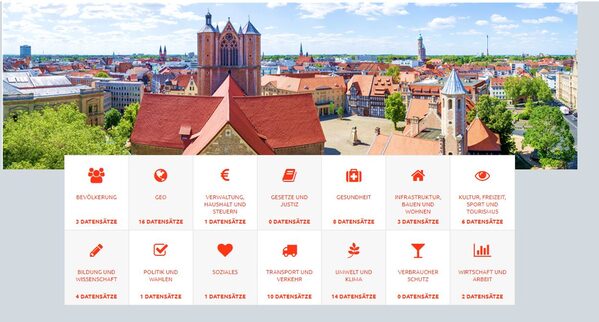 Bild des Open Data-Portals (Wird bei Klick vergrößert)