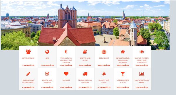 Bild des Open Data Portals (Wird bei Klick vergrößert)
