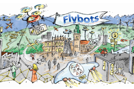 Flybots Symbolbild
