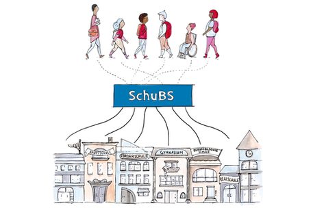 Grafik mit Kindern und Schulgebäuden