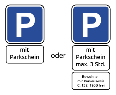 Beschilderung eines Parkplatz mit Parkgebührenpflicht (Wird bei Klick vergrößert)