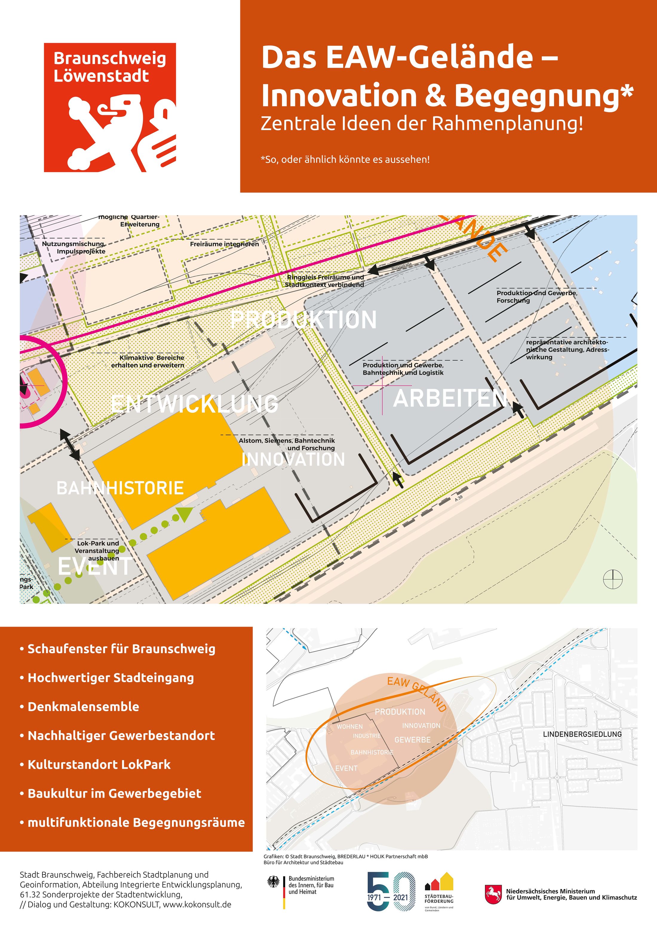 Plakat "Das EAW-Gelände - Innovation & Begegnung - Zentrale Ideen des Rahmenplans" (Wird bei Klick vergrößert)