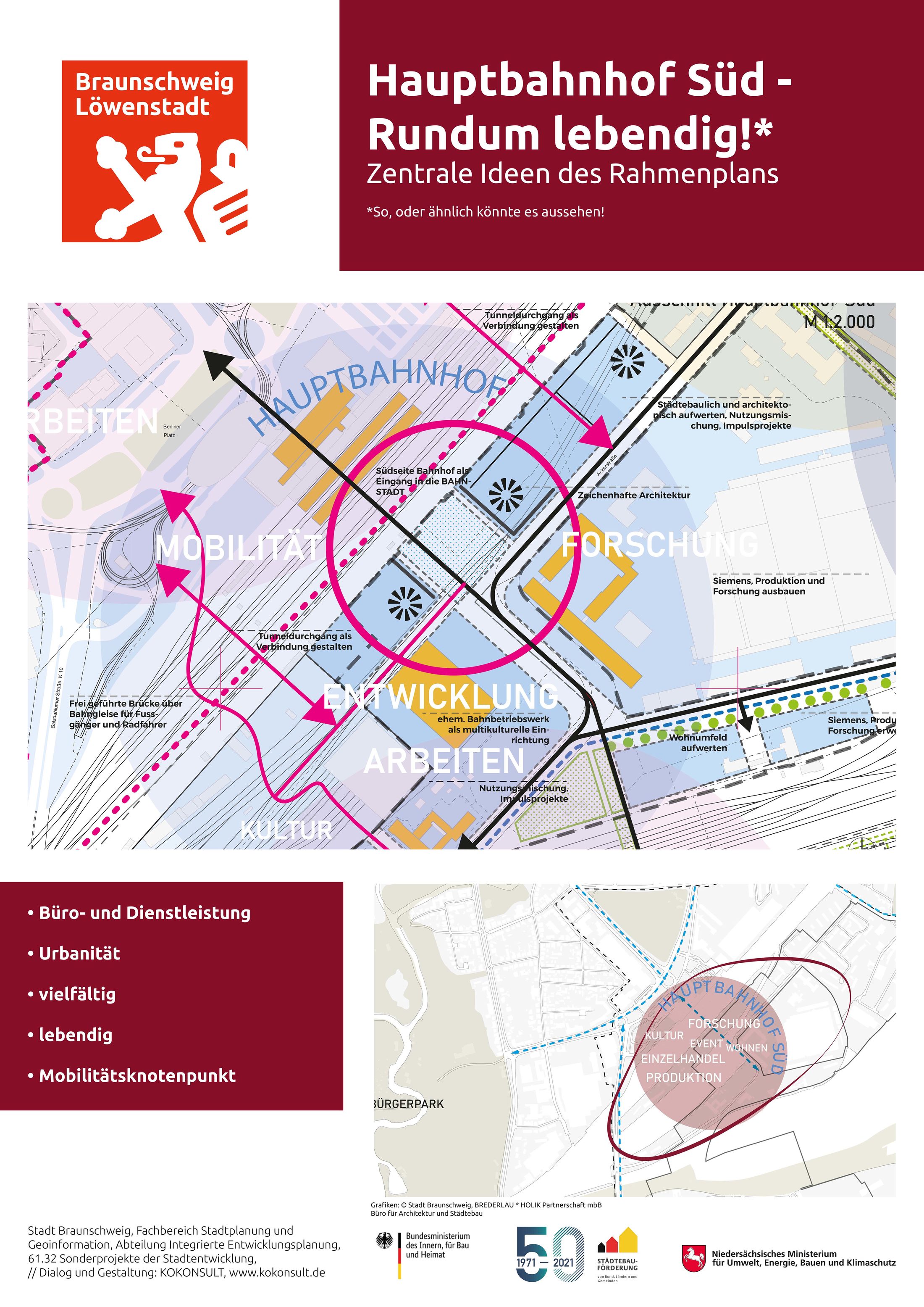 Plakat "Hauptbahnhof Süd - Rundum lebendig! - Zentrale Ideen des Rahmenplans" (Wird bei Klick vergrößert)