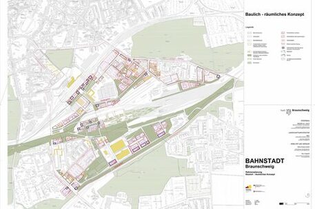 Baulich-räumliches Konzept