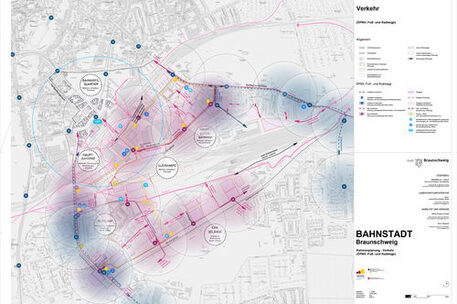 Verkehrskonzept ÖPNV / Fuß- und Radwege