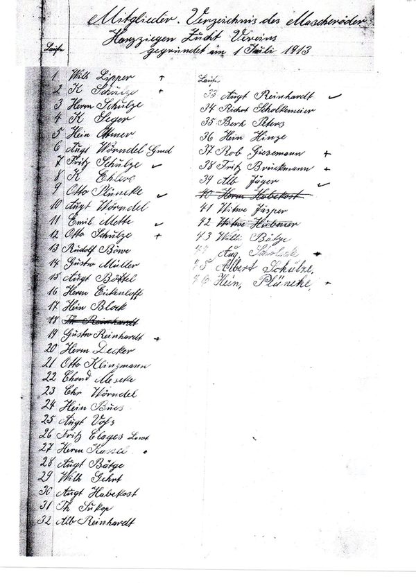 Mitgliederliste von 1913 (Wird bei Klick vergrößert)