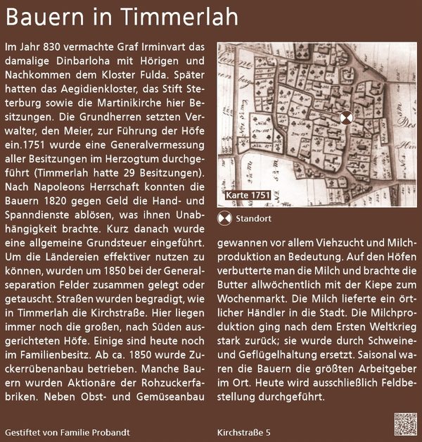 Historischer Dorfrundgang: Bauern in Timmerlah (Wird bei Klick vergrößert)