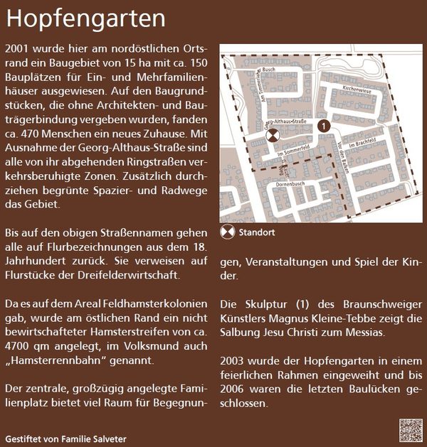 Historischer Dorfrundgang: Hopfengarten (Wird bei Klick vergrößert)