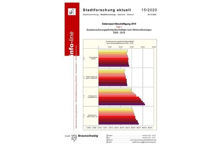 Datenreport Beschäftigung - Teil 1