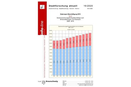 Datenreport Beschäftigung - Teil 2