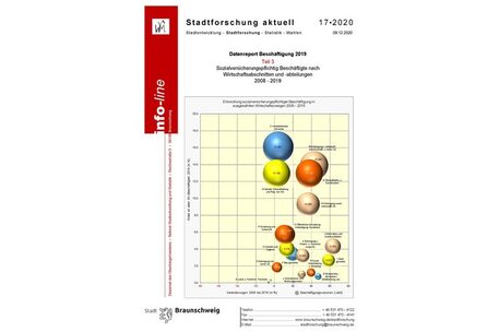 Datenreport Beschäftigung - Teil 3