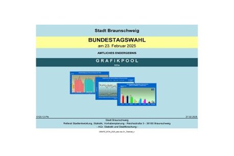 GRAPO Grafikpool amtliches Endergebnis Bundestagswahl 2025 BS