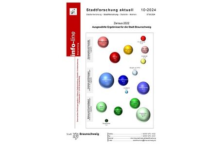 BS Zensus-Ergebnisse 2022