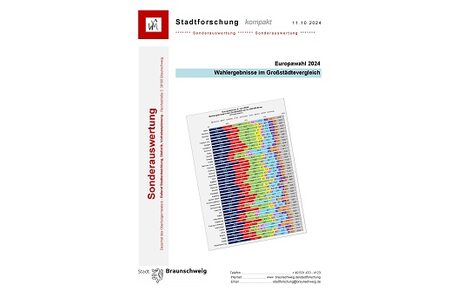 BS_SFK Europawahl 2024 Großstädtevergleich