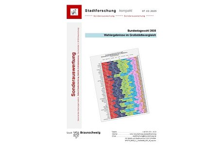 BS Städtevergleich Bundestagswahl 2025