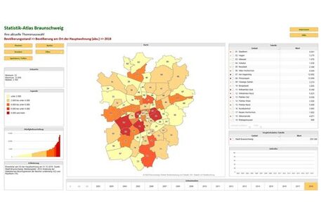 Statistikatlas