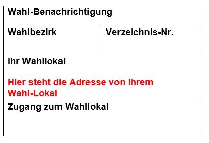 vereinfachte Darstellung von Informationen aus der Wahlbenachrichtigung (Wird bei Klick vergrößert)
