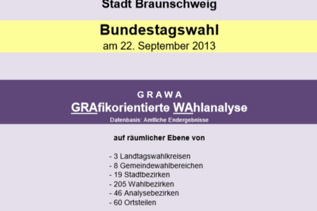 Ausschnitt aus dem Titelblatt GRAWA Grafikorientierte Wahlanalyse zur Bundestagswahl 2013