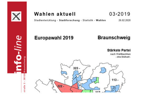 Ausschnitt aus dem Titelblatt Infoline 03/2019