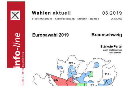 Ausschnitt aus dem Titelblatt Infoline 03/2019