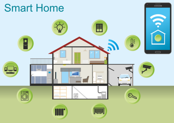 Smart Home: Symbole für Bedienung der Hausgeräte mit dem Mobilgerät