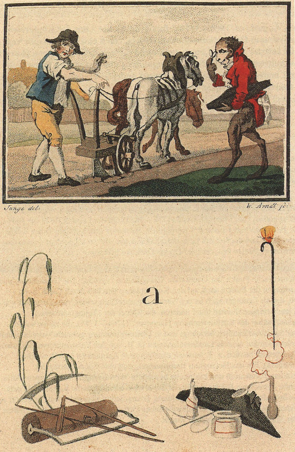 Campe, Joachim Heinrich (1746–1818): Abeze- und Lesebuch. 6. Original-Auflage. Braunschweig 1831. (Wird bei Klick vergrößert)