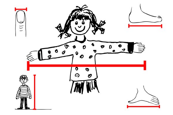 Comic-Bild mit Kind, dessen Körper vermessen wird (Wird bei Klick vergrößert)