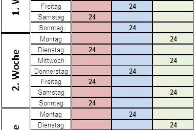 Dienstplanmodell der Berufsfeuerwehr Braunschweig