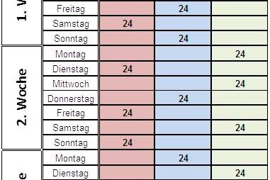 Dienstplanmodell der Berufsfeuerwehr Braunschweig