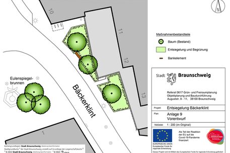 Stadtplanausschnitt Entsiegelung Bäckerklint