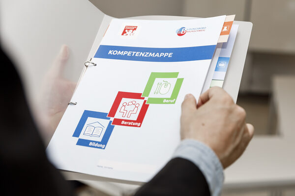 Ansicht der Kompetenzmappe (Wird bei Klick vergrößert)