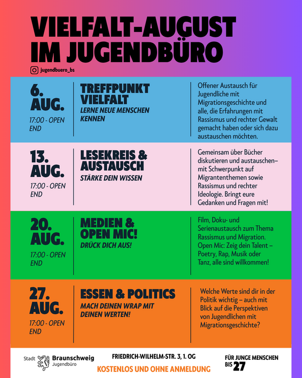 Vielfalt-August (Wird bei Klick vergrößert)