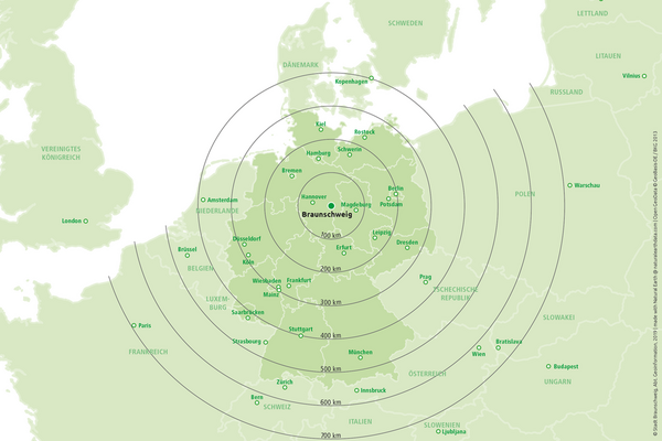 Die Entfernungen zu den Hauptstädten der Nachbarländer (Wird bei Klick vergrößert)