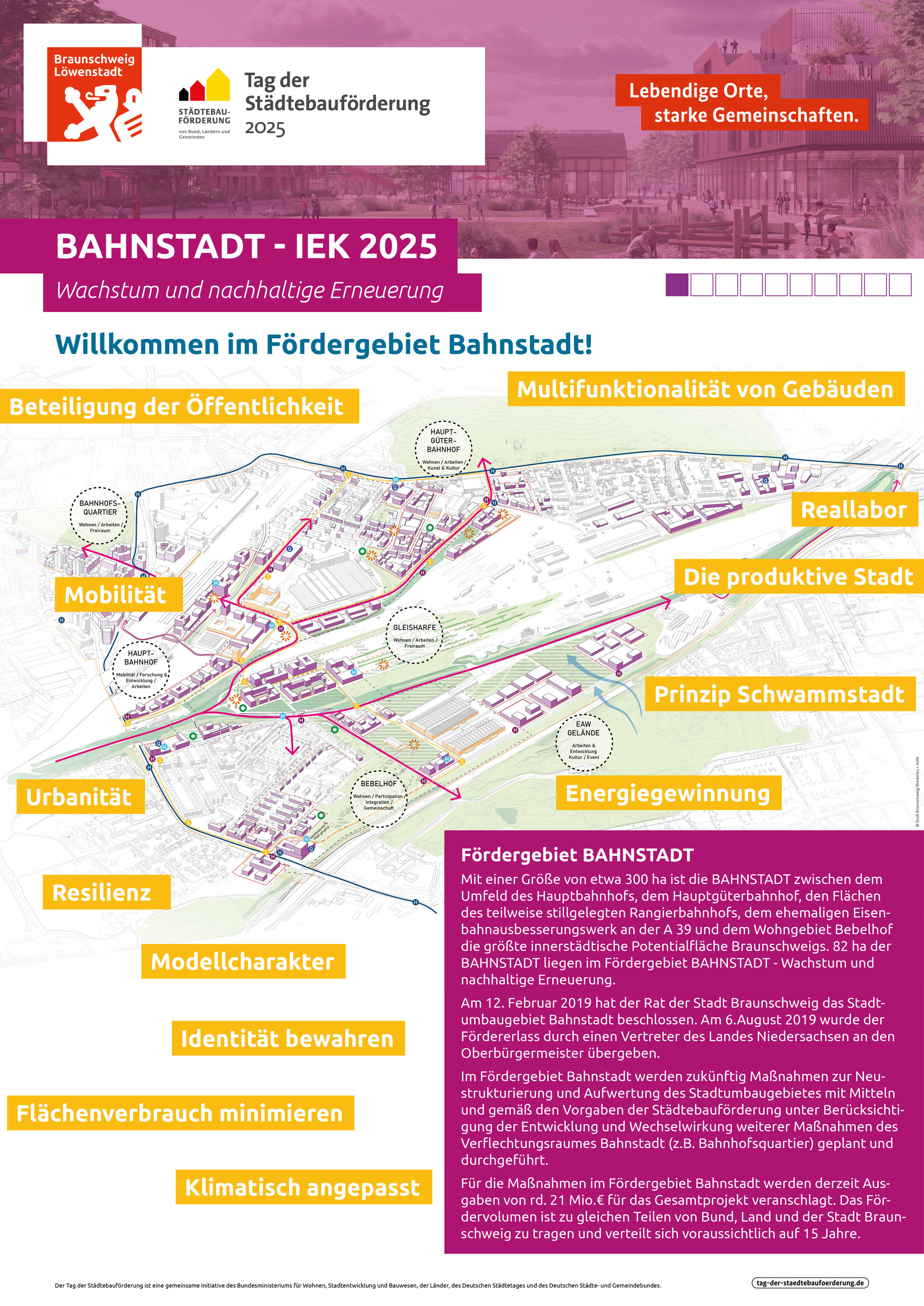Plakat 1 - Willkommen im Fördergebiet Bahnstadt (Wird bei Klick vergrößert)
