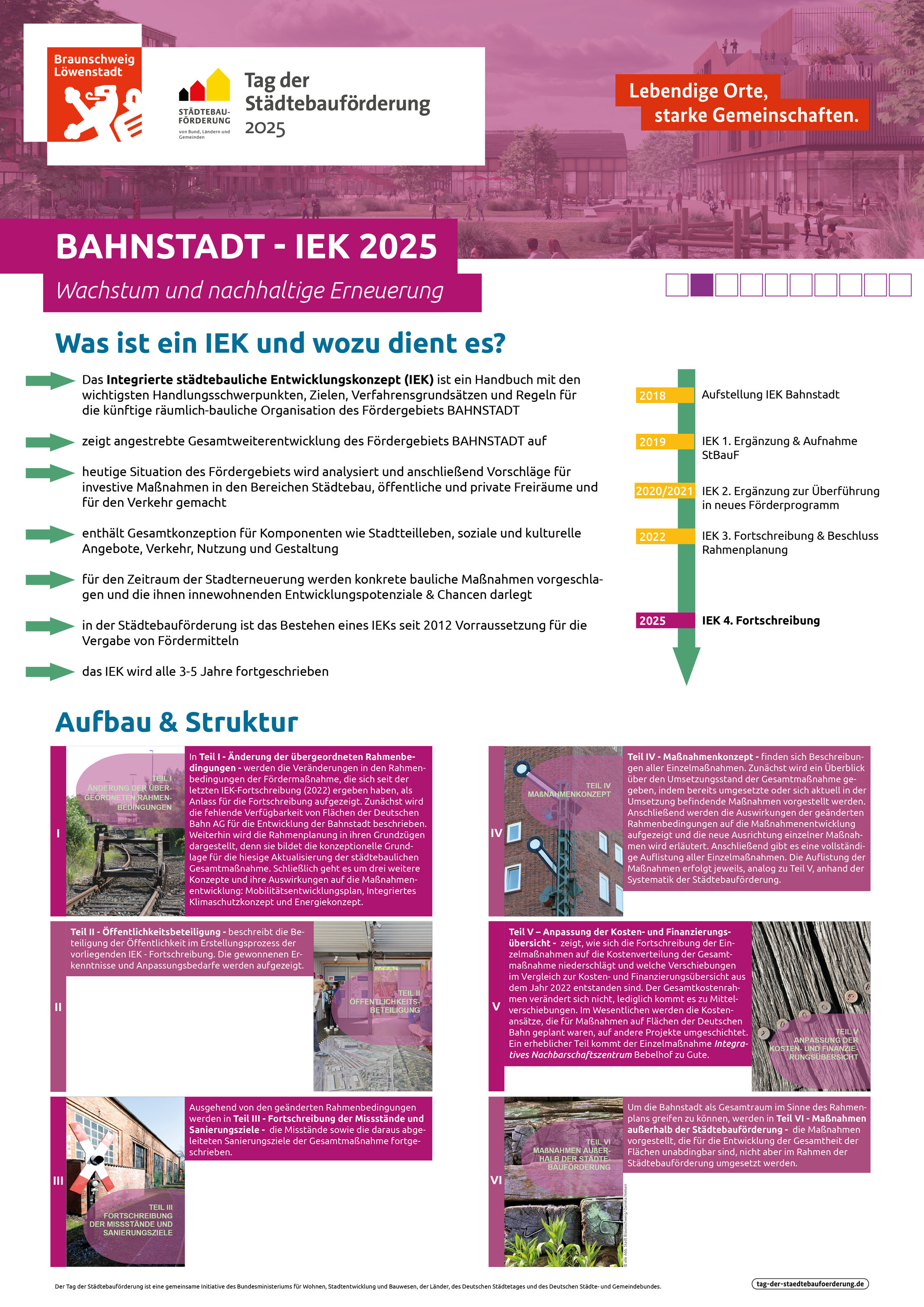 Plakat 2 - Was ist ein IEK und wozu dient es? (Wird bei Klick vergrößert)