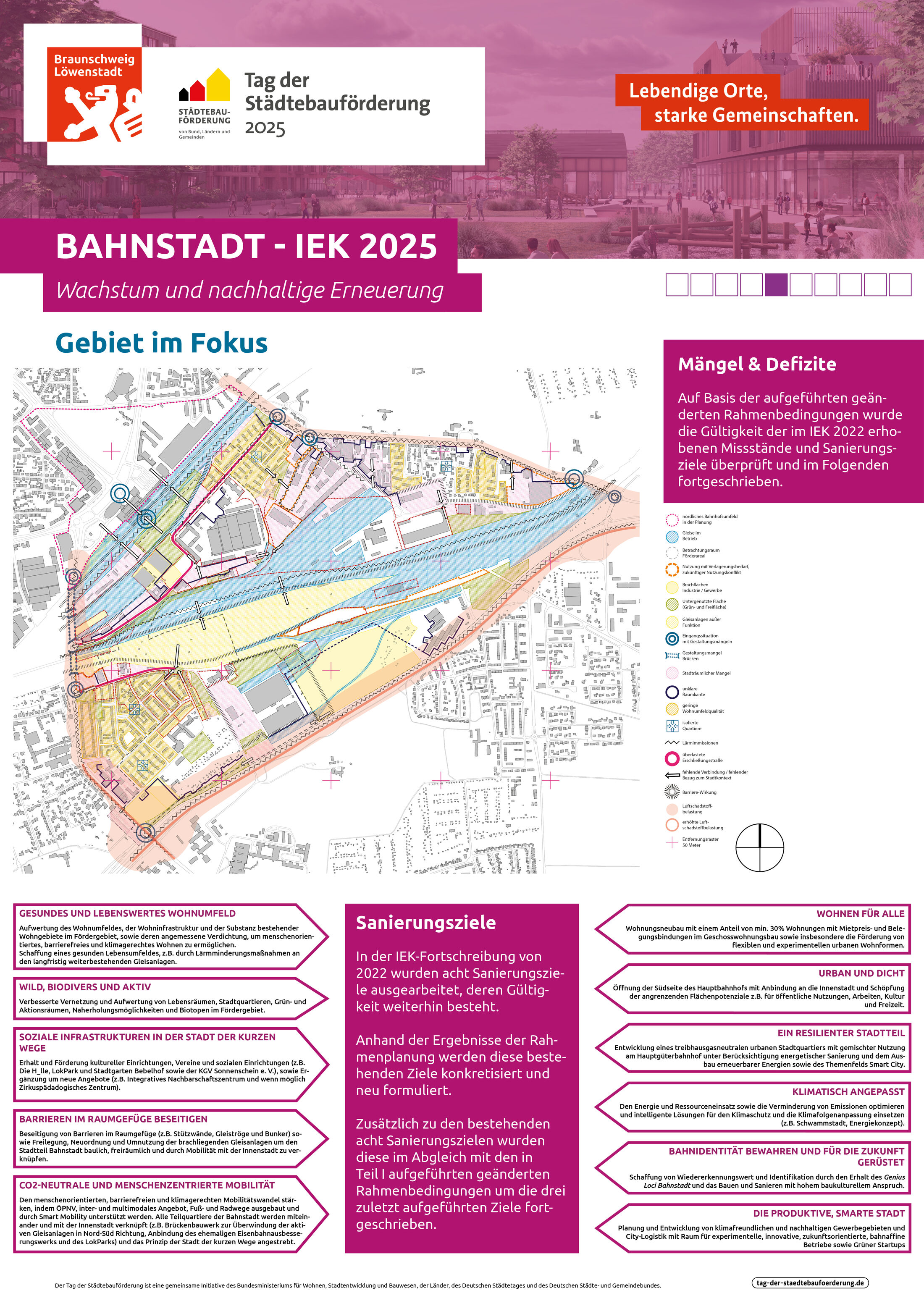 Plakat 5 - Gebiet im Fokus: Sanierungsziele, Mängel- und Missstände (Wird bei Klick vergrößert)