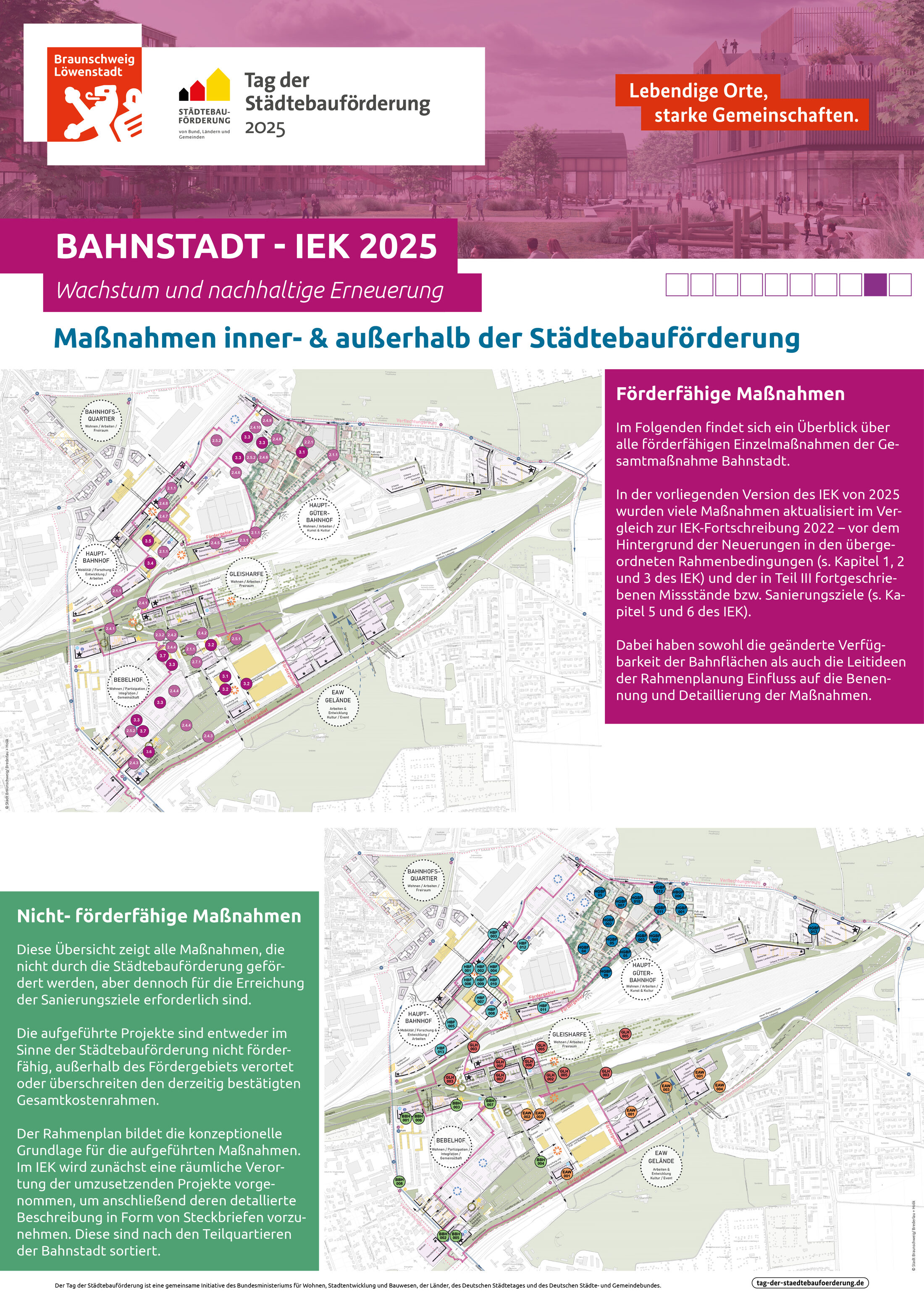 Plakat 9 - Maßnahmen inner- und außerhalb der Städtebauförderung (Wird bei Klick vergrößert)