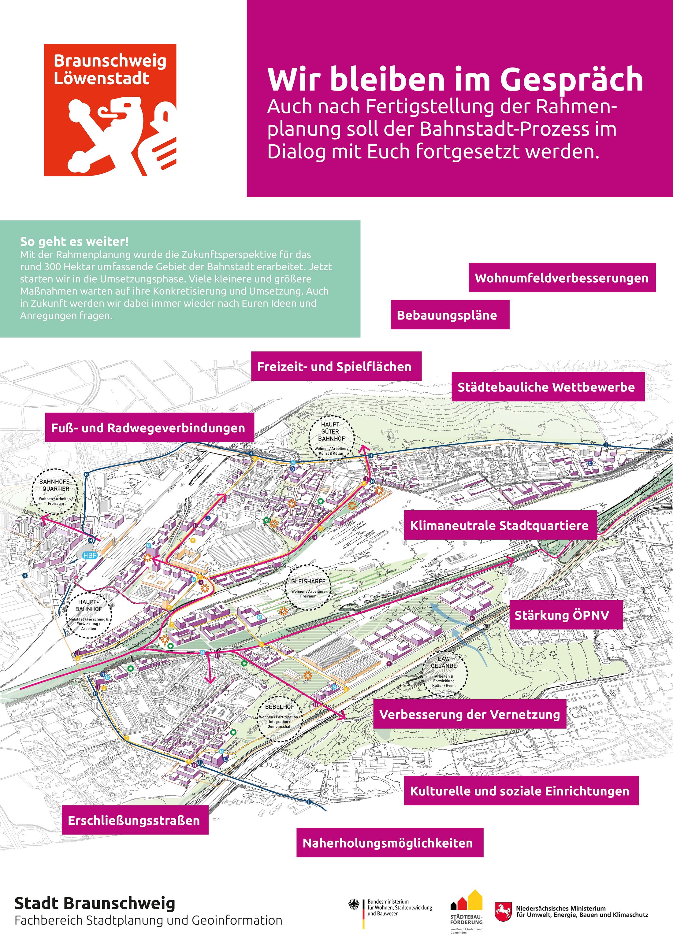 Plakat Unser Planungsprozess: Wir bleiben im Gespräch (Wird bei Klick vergrößert)