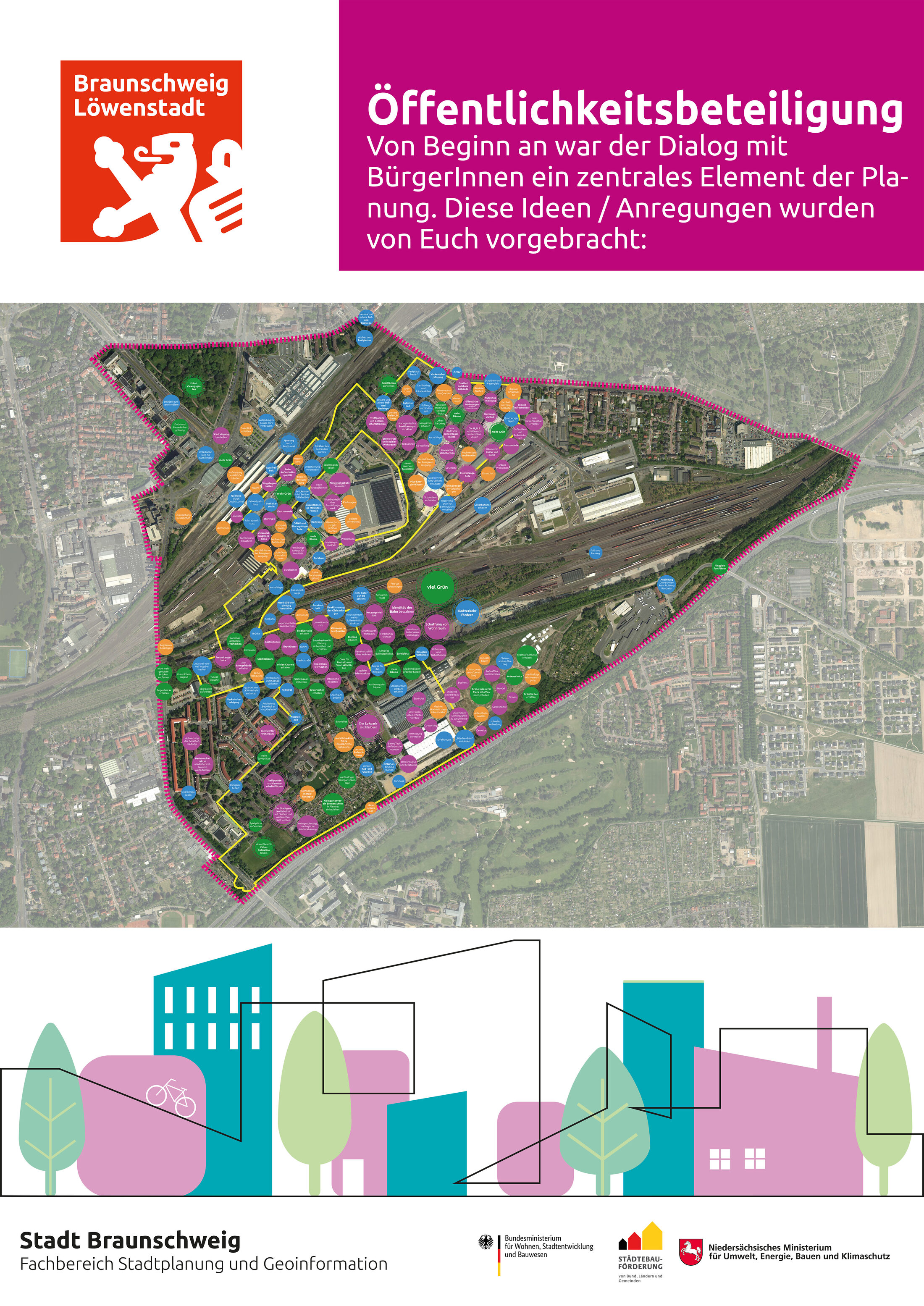 Plakat Ergebnisse Öffentlichkeitsbeteiligung (Wird bei Klick vergrößert)