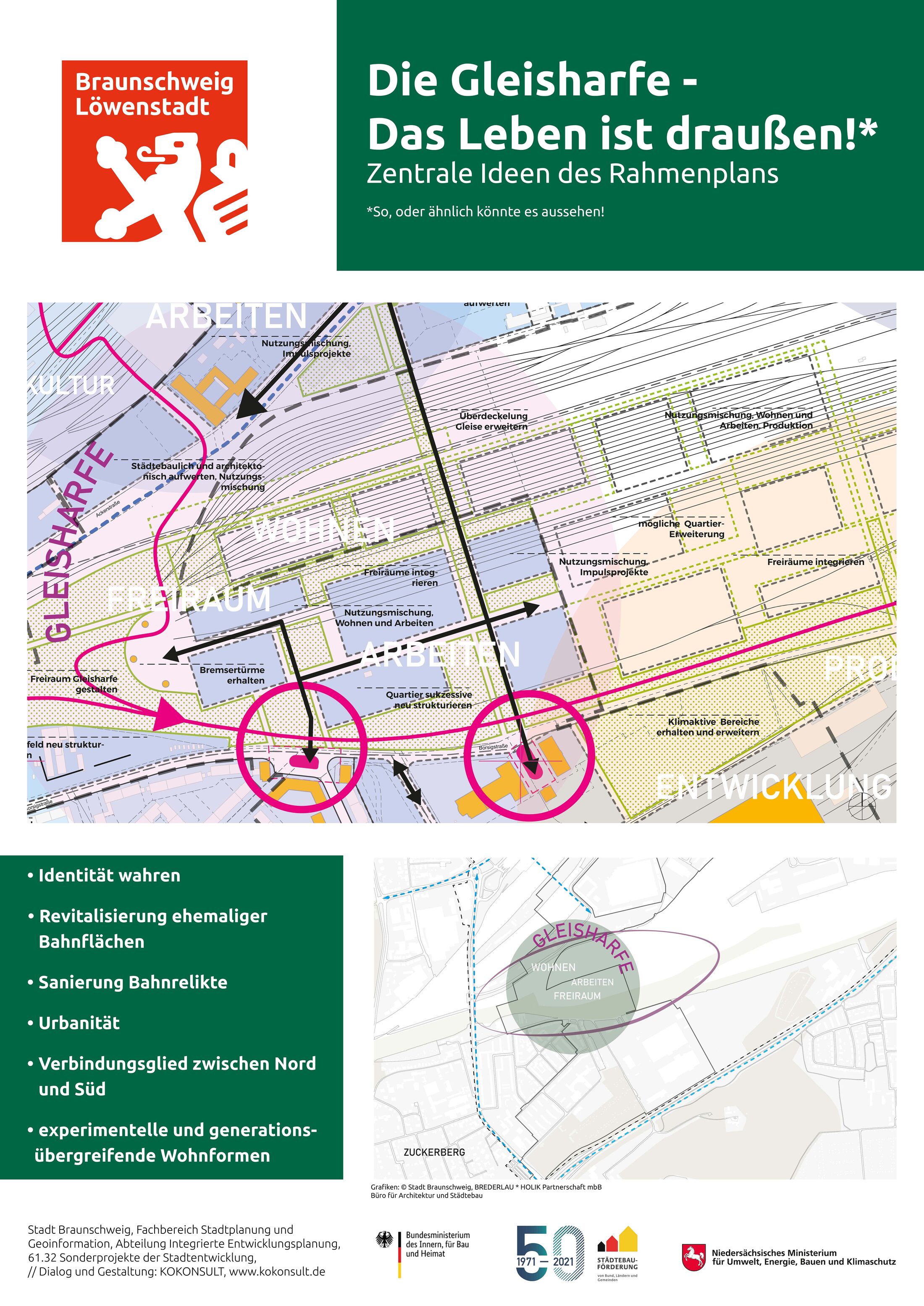 Plakat "Die Gleisharfe - Das Leben ist draußen! - Zentrale Ideen des Rahmenplans" (Wird bei Klick vergrößert)