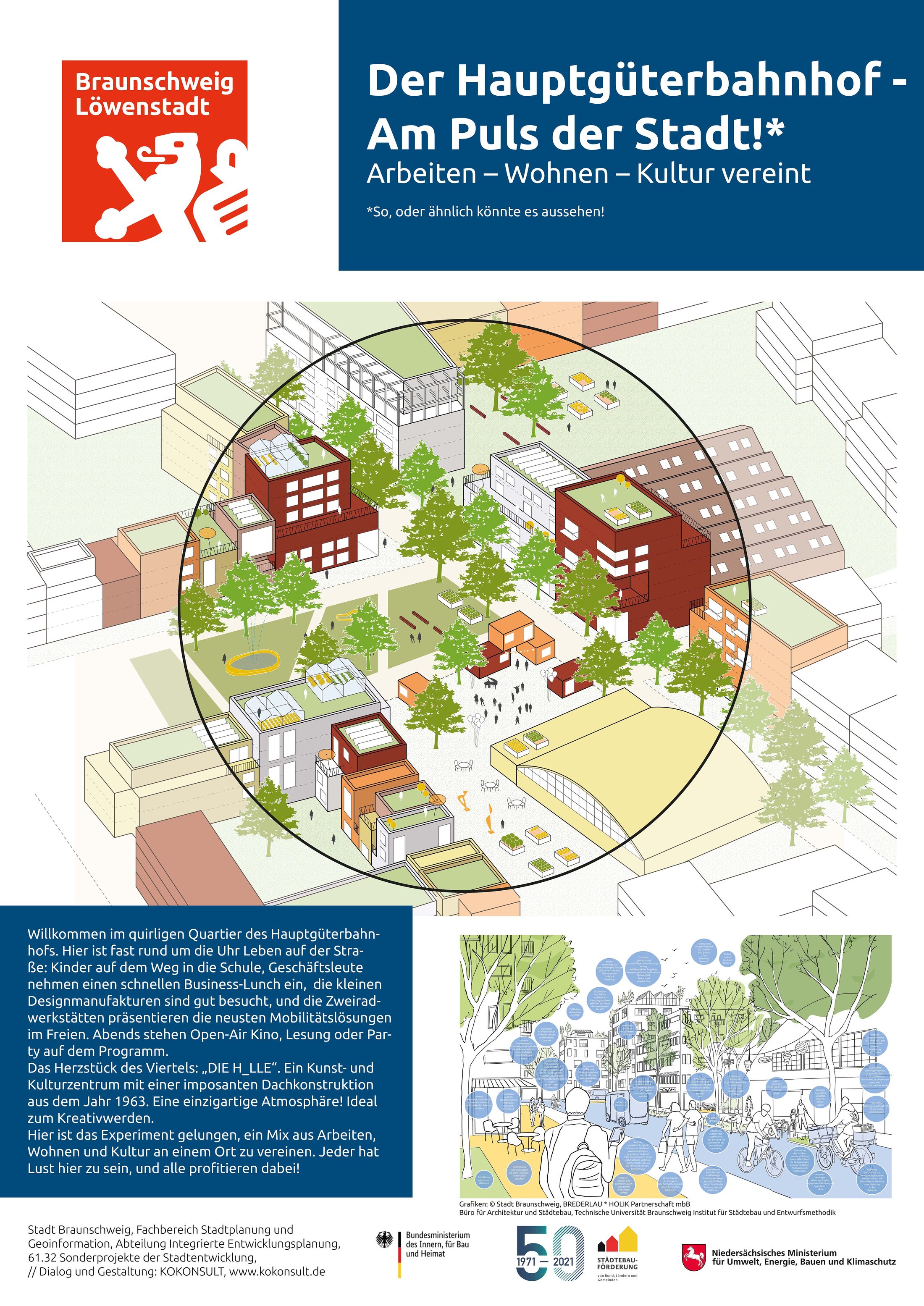 Plakat "Der Hauptgüterbahnhof - Am Puls der Stadt! - Arbeiten - Wohnen - Kultur vereint" (Wird bei Klick vergrößert)