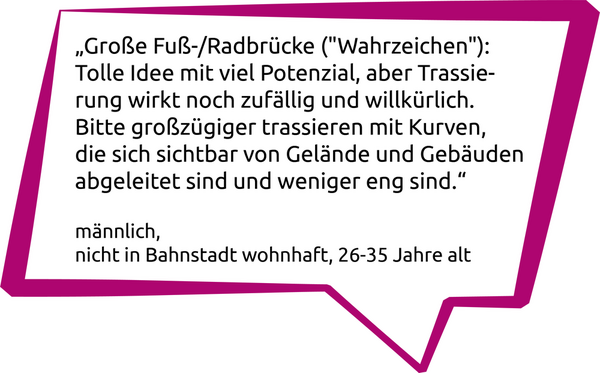 Beitrag aus der Öffentlichkeitsbeteiligung zum Thema "Mobilität" im Bereich Hauptbahnhof Süd (Wird bei Klick vergrößert)