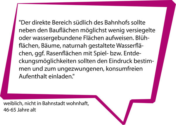 Beitrag aus der Öffentlichkeitsbeteiligung zum Thema "Öffentlicher Raum/Grün- & Freiflächen/Parks" im Bereich Hauptbahnhof Süd (Wird bei Klick vergrößert)