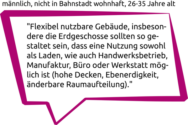 Beitrag aus der Öffentlichkeitsbeteiligung zum Thema "Durchmischung / Nutzungsvielfalt" im Bereich Hauptgüterbahnhof (Wird bei Klick vergrößert)