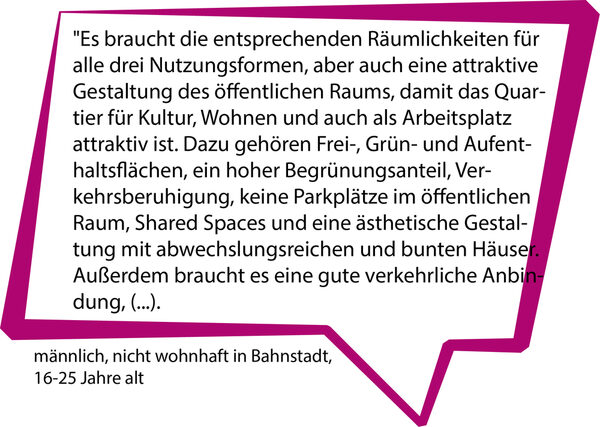 Beitrag aus der Öffentlichkeitsbeteiligung zu mehreren Themenfeldern im Bereich Hauptgüterbahnhof (Wird bei Klick vergrößert)