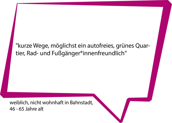 Beitrag aus der Öffentlichkeitsbeteiligung zum Thema "Mobilität" im Bereich Hauptgüterbahnhof (Wird bei Klick vergrößert)