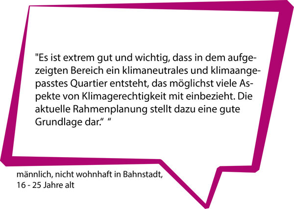 Beitrag aus der Öffentlichkeitsbeteiligung zum Thema "Klima" für die Gesamtrahmenplanung (Wird bei Klick vergrößert)