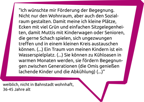 Beitrag aus der Öffentlichkeitsbeteiligung zum Thema "Treffpunkte/Nachbarschaft" (Wird bei Klick vergrößert)