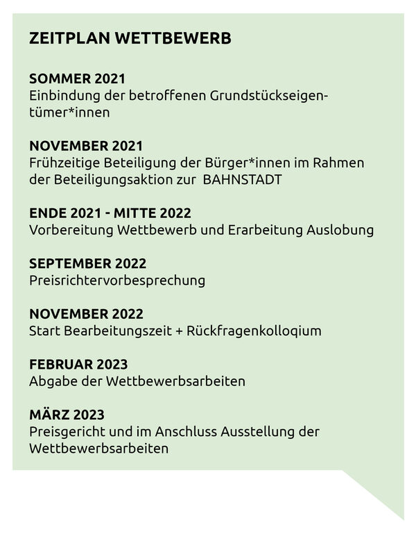 Zeitplan Wettbewerb (Wird bei Klick vergrößert)