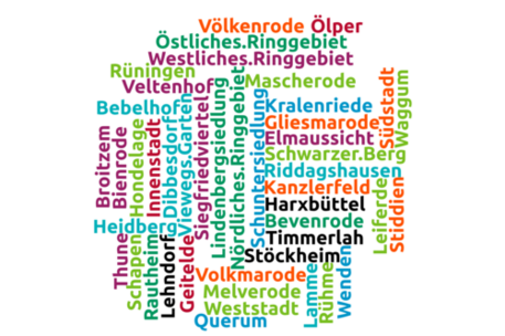 Wortwolke mit den Namen aller Stadtteile (Bebelhof Bevenrode Bienrode Broitzem Dibbesdorf Elmaussicht Geitelde Gliesmarode Harxbüttel Heidberg Hondelage Innenstadt Kanzlerfeld Kralenriede Lamme Lehndorf Leiferde Lindenbergsiedlung Mascherode Melverode Nördliches Ringgebiet Ölper Östliches Ringgebiet Querum Rautheim Riddagshausen Rühme Rüningen Schapen Schuntersiedlung Schwarzer Berg Siegfriedviertel Stiddien Stöckheim Südstadt Thune Timmerlah Veltenhof Viewegs Garten Völkenrode Volkmarode Waggum Wenden Westliches Ringgebiet Weststadt)